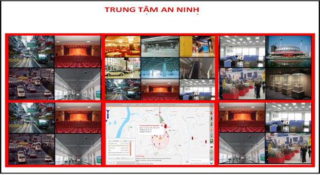 Hệ thống camera giám sát và thiết bị PCCC trạm 110KV Kết nối Trung tâm điều khiển của Điện lực tỉnh