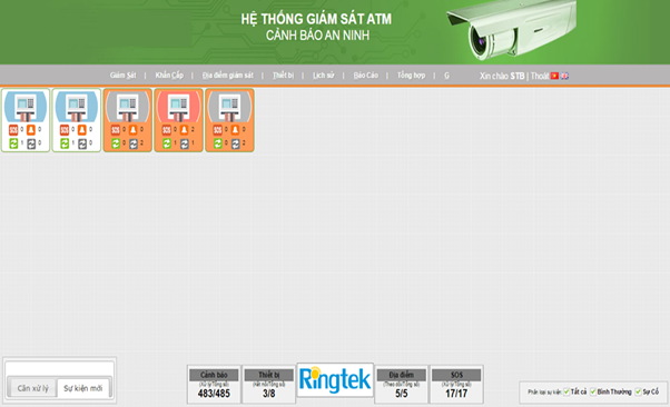 Trung tâm giám sát an ninh ATM
