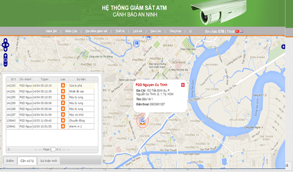 Trung tâm giám sát an ninh ATM